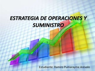 ESTRATEGIA DE OPERACIONES Y
SUMINISTRO
Estudiante: Ramiro Pumarayme Arévalo
 