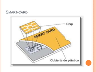 SMART-CARD
 