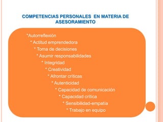COMPETENCIAS PERSONALES EN MATERIA DE
               ASESORAMIENTO


•    *Autorreflexión
•      * Actitud emprendedora
•        * Toma de decisiones
•          * Asumir responsabilidades
•             * Integridad
•                * Creatividad
•                  * Afrontar críticas
•                    * Autenticidad
•                      * Capacidad de comunicación
•                        * Capacidad crítica
•                          * Sensibilidad-empatía
•                            * Trabajo en equipo
 