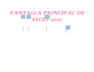 PANTALLA PRINCIPAL DE
EXCEL 2007
5 3 2
12
 