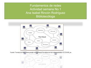 Fundamentos de redes
Actividad semana No.1
Ana Isabel Rincón Rodríguez
Bibliotecóloga
Fuente: Tomado de https://www.google.com.co/search?q=datos+en+la+nube+gratis&rlz=1C1CHVN_es
 