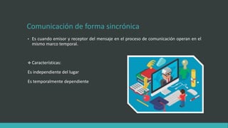 Comunicación de forma sincrónica
• Es cuando emisor y receptor del mensaje en el proceso de comunicación operan en el
mismo marco temporal.
 Características:
Es independiente del lugar
Es temporalmente dependiente
 
