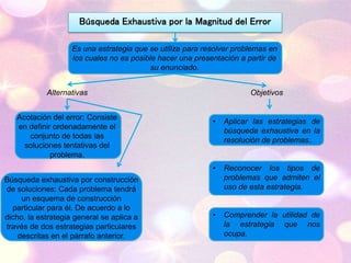 Búsqueda Exhaustiva por la Magnitud del Error
Es una estrategia que se utiliza para resolver problemas en
los cuales no es posible hacer una presentación a partir de
su enunciado.
Alternativas
Acotación del error: Consiste
en definir ordenadamente el
conjunto de todas las
soluciones tentativas del
problema.
Búsqueda exhaustiva por construcción
de soluciones: Cada problema tendrá
un esquema de construcción
particular para él. De acuerdo a lo
dicho, la estrategia general se aplica a
través de dos estrategias particulares
descritas en el párrafo anterior.
Objetivos
• Aplicar las estrategias de
búsqueda exhaustiva en la
resolución de problemas.
• Reconocer los tipos de
problemas que admiten el
uso de esta estrategia.
• Comprender la utilidad de
la estrategia que nos
ocupa.
 