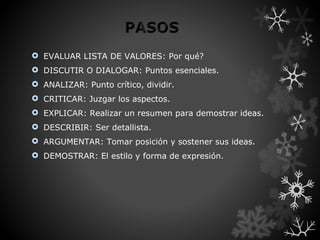 EVALUAR LISTA DE VALORES: Por qué?
 DISCUTIR O DIALOGAR: Puntos esenciales.
 ANALIZAR: Punto crítico, dividir.
 CRITICAR: Juzgar los aspectos.
 EXPLICAR: Realizar un resumen para demostrar ideas.
 DESCRIBIR: Ser detallista.
 ARGUMENTAR: Tomar posición y sostener sus ideas.
 DEMOSTRAR: El estilo y forma de expresión.
 