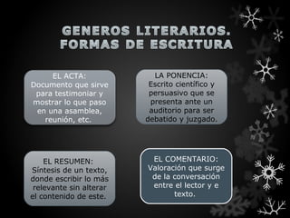 EL ACTA:              LA PONENCIA:
Documento que sirve       Escrito científico y
 para testimoniar y       persuasivo que se
mostrar lo que paso       presenta ante un
 en una asamblea,         auditorio para ser
   reunión, etc.         debatido y juzgado.




    EL RESUMEN:           EL COMENTARIO:
Síntesis de un texto,    Valoración que surge
donde escribir lo más     de la conversación
 relevante sin alterar    entre el lector y e
el contenido de este.           texto.
 