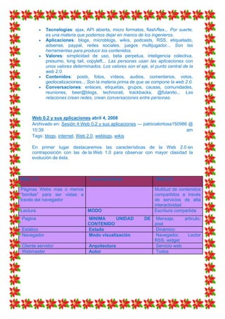 Tecnologías: ajax, API abierta, micro formatos, flash/flex... Por suerte,
            es una materia que podemos dejar en manos de los ingenieros.
            Aplicaciones: blogs, microblogs, wikis, podcasts, RSS, etiquetado,
            adsense, paypal, redes sociales, juegos multijugador... Son las
            herramientas para producir los contenidos.
            Valores: simplicidad de uso, beta perpetua, inteligencia colectiva,
            presumo, long tail, copyleft... Las personas usan las aplicaciones con
            unos valores determinados. Los valores son el eje, el punto central de la
            web 2.0.
            Contenidos: posts, fotos, vídeos, audios, comentarios, votos,
            geolocalizaciones... Son la materia prima de que se compone la web 2.0.
            Conversaciones: enlaces, etiquetas, grupos, causas, comunidades,
            reuniones, beer@blogs, technorati, trackbacks, @fulanito... Las
            relaciones crean redes, crean conversaciones entre personas.



     Web 0.2 y sus aplicaciones abril 4, 2008
     Archivado en: Sesión 4:Web 0.2 y sus aplicaciones — patriciatortosa150986 @
     10:39                                                                    am
     Tags: blogs, internet, Web 2.0, weblogs, wikis

     En primer lugar destacaremos las características de la Web 2.0 en
     contraposición con las de la Web 1.0 para observar con mayor clasidad la
     evolución de ésta.



Web 1.0                           Características                 Web 2.0

Páginas Webs mas o menos                                          Multitud de contenidos
“bonitas” para ser vistas a                                       compartidos a través
través del navegador                                              de servicios de alta
                                                                  interactividad
Lectura                         MODO                              Escritura compartida
Pagina                          MINIMA      UNIDAD          DE     Mensaje,     articulo,
                                CONTENIDO                         post
Estático                        Estado                             Dinámico
Navegador                       Modo visualización                 Navegador,     Lector
                                                                  RSS, widget
Cliente servidor                 Arquitectura                      Servicio web
Webmaster                        Autor                             Todos
 