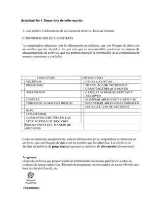 Actividad No 1: Desarrollo de taller escrito


 1. Leer archivo Conformación de un sistema de archivos. Realizar resumen

 CONFORMACION DE UN SISTEMA

 La computadora almacena toda la información en archivos, que son bloques de datos con
 un nombre que los identifica. Es por esto que es recomendable conformar un sistema de
 almacenamiento de archivos, que nos permita manejar la información de la computadora de
 manera consistente y confiable.




         CONCEPTOS                              OPERACIONES
   ARCHIVOS                                      CREAR CARPETAS
   PROGRAMA                                      TRANSLADADR ARCHIVOS O
                                                 CARPETAS(COPIAR O MOVER
   DOCUMENTO                                     CAMBIAR NOMBRE(CARPETAS Y
                                                 ARCHIVOS
   CARPETA                                       ELIMINAR ARCHIVOS Y CARPETAS
   UNIDAD DE ALMACENAMIENTO                      RECUPERAR ARCHIVOS ELIMINADOS
                                                 LOCALIZACION DE ARCHIVOS
    MI PC
    EXPLORADOR
    ELEMENTOS COMUNES EN LAS
    APLICACIONES DE WINDOWS
   IMPORTANCIA DEL MANEJO DE
   ARCHIVOS


 Como se mencionó anteriormente, toda la información de la computadora se almacena en
 archivos, que son bloques de datos con un nombre que los identifica. Los archivos se
 dividen en archivos de programa (programas) y archivos de documento (documentos).


 Programa:
 Grupo de archivos que proporcionan las herramientas necesarias para llevar a cabo un
 conjunto de tareas específicas. Ejemplo de programas: un procesador de textos (Word), una
 hoja de cálculo (Excel), etc.




 Documento:
 