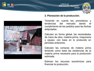2. Planeación de la producción.

Teniendo en cuenta los pronósticos y
tendencias   del    mercado    dando      el
cumplimiento de los pedidos para las fechas
estipuladas.

Calculan en forma global, las necesidades
de mano de obra, materia prima, maquinaria
y equipo, con base en lo producido en
períodos anteriores.

Calculan las compras de materia prima
teniendo como base las existencias de la
materia prima necesaria para la producción
estimada.

Estiman los recursos económicos para
financiar la producción.
 