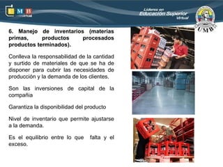 6. Manejo de inventarios (materias
primas,     productos   procesados
productos terminados).

Conlleva la responsabilidad de la cantidad
y surtido de materiales de que se ha de
disponer para cubrir las necesidades de
producción y la demanda de los clientes.

Son las inversiones de capital de la
compañia

Garantiza la disponibilidad del producto

Nivel de inventario que permite ajustarse
a la demanda.

Es el equilibrio entre lo que    falta y el
exceso.
 