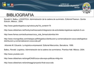 BIBLIOGRAFIA
Ronald H. Ballou, LOGISTICA: Administración de la cadena de suministro. Editorial Pearson. Quinta
Edición, México , 2004.

http://www.gestionlogistica.org/noticia.php?id_content=74

http://www.slideshare.net/frankymartinezcastro/integracion-de-actividades-logisticas-capitulo-2-uvs

http://www.femsa.com/es/business/coca_cola_femsa/colombia.htm

http://www.monografias.com/trabajos-pdf4/logistica-distribucion-y-comercializacion-coca-cola/logistica-
distribucion-y-comercializacion-coca-cola.pdf

Arbonés M. Eduardo. La logística empresarial. Editorial Marcombo. Barcelona. 1999.

Ballou, Ronald. Logística. Administración de la cadena de suministros. Prentice Hall. México. 2004.

http://www.youtube.com

http://www.slideshare.net/angelC4id0/coca-cola-expo-politicas-mktg-mix

http://www.slideshare.net/andreaggr/proyecto-final-coca-cola
 