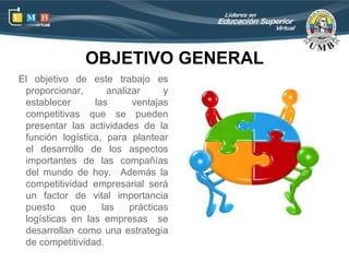 OBJETIVO GENERAL
El objetivo de este trabajo es
 proporcionar,      analizar      y
 establecer      las       ventajas
 competitivas que se pueden
 presentar las actividades de la
 función logística, para plantear
 el desarrollo de los aspectos
 importantes de las compañías
 del mundo de hoy. Además la
 competitividad empresarial será
 un factor de vital importancia
 puesto     que    las    prácticas
 logísticas en las empresas se
 desarrollan como una estrategia
 de competitividad.
 