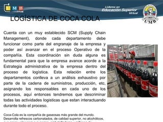 LOGÍSTICA DE COCA COLA
Cuenta con un muy establecido SCM (Supply Chain
Management), donde cada departamento debe
funcionar como parte del engranaje de la empresa y
poder así avanzar en el proceso Operativo de la
compañía. Esta coordinación sin duda alguna es
fundamental para que la empresa avance acorde a la
Estrategia administrativa de la empresa dentro del
proceso de logística. Esta relación entre los
departamentos conlleva a un análisis exhaustivo por
parte de la cadena de suministros, producción, etc,
asignando los responsables en cada uno de los
procesos, aquí entonces tendremos que descriminar
todas las actividades logisticas que estan interactuando
durante todo el proceso.

Coca-Cola es la compañía de gaseosas más grande del mundo.
Desarrolla refrescos carbonatados, de calidad superior, no alcohólicos,
 