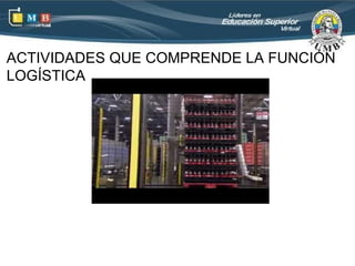 ACTIVIDADES QUE COMPRENDE LA FUNCIÓN
LOGÍSTICA
 