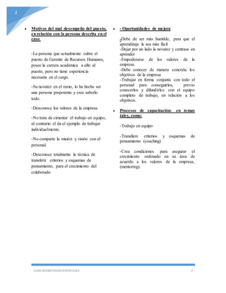 Unun
JUAN JACOBO ROJAS RODRIGUEZ 2
2
 Motivos del mal desempeño del puesto,
en relación con la persona descrita en el
caso
-La persona que actualmente cubre el
puesto de Gerente de Recursos Humanos,
posee la carrera académica a afín al
puesto, pero no tiene experiencia
necesaria en el cargo.
-Su novatez en el ramo, lo ha hecho ser
una persona prepotente y cree saberlo
todo.
-Desconoce los valores de la empresa.
-No trata de cimentar el trabajo en equipo,
al contrario el da el ejemplo de trabajar
individualmente.
-No comparte la misión y visión con el
personal.
-Desconoce totalmente la técnica de
transferir criterios y esquemas de
pensamiento, para el crecimiento del
colaborado
 - Oportunidades de mejora
-Debe de ser más humilde, para que el
aprendizaje le sea más fácil
-Dejar por un lado la novatez y centrase en
aprender
-Empoderarse de los valores de la
empresa.
-Debe conocer de manera concreta los
objetivos de la empresa
-Trabajar en forma conjunta con todo el
personal para conseguirlos, previo
conocerlos y difundirlos con el equipo
completo de trabajo, en relación a los
objetivos.
 Procesos de capacitación: en temas
tales, como:
-Trabajo en equipo
-Transfiere criterios y esquemas de
pensamiento (coaching)
-Crea condiciones para asegurar el
crecimiento ordenado en su área de
acuerdo a los valores de la empresa,
(mentoring).
 