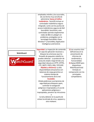 36
empleados móviles y las sucursales,
de una forma muy sencilla de
administrar Sanea el tráfico
inalámbrico: SonicOS incluye un
controlador inalámbrico seguro
integrado. Junto con los puntos de
acceso inalámbricos seguros de Dell
SonicWALL SonicPoint, este
controlador permite implementar
redes de 802.11 a/b/g/n sin
problemas, protegidas con la
tecnología SonicWALL Clean
Wireless™ y SonicWALL Application
Intelligence and Control.
WatchGuard
Seguridad: La inspección de contenido
en capa de aplicación reconoce y
bloquea las amenazas que los
firewalls de paquetes stateful no
pueden detectar. La protección de
proxy de amplio rango brinda una
seguridad robusta en HTTP, HTTPS,
FTP, SMTP, POP3, DNS, TCP/UDP.
Rápidez y eficiencia: La alta
disponibilidad activa/activa con
balanceo de carga garantiza un
máximo tiempo de
funcionamiento de la red.
Escalable:
Añada poderosas suscripciones de
seguridad para bloquear spam,
controlar la navegación
peligrosa e inapropiada y el uso de
aplicaciones peligrosas e
inapropiadas, prevenir las intrusiones
a
la red y detener en la puerta de
enlace la entrada de virus, spyware y
otro malware.
1) Los usuarios citan
deficiencias en la
presentación de
informes de
rendimiento y
funcionalidad.
2) Apoyo MSSP para
dispositivos
WatchGuard está
limitada en
comparación con los
principales
competidores.
 