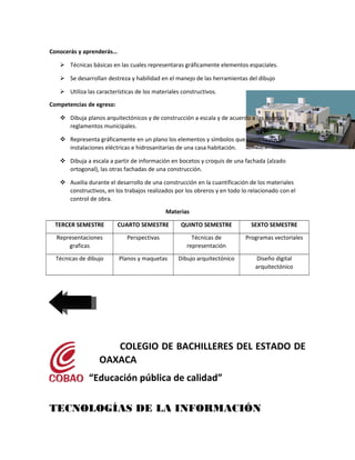 Conocerás y aprenderás…
 Técnicas básicas en las cuales representaras gráficamente elementos espaciales.
 Se desarrollan destreza y habilidad en el manejo de las herramientas del dibujo
 Utiliza las características de los materiales constructivos.
Competencias de egreso:
 Dibuja planos arquitectónicos y de construcción a escala y de acuerdo a las normas y
reglamentos municipales.
 Representa gráficamente en un plano los elementos y símbolos que constituyen las
instalaciones eléctricas e hidrosanitarias de una casa habitación.
 Dibuja a escala a partir de información en bocetos y croquis de una fachada (alzado
ortogonal), las otras fachadas de una construcción.
 Auxilia durante el desarrollo de una construcción en la cuantificación de los materiales
constructivos, en los trabajos realizados por los obreros y en todo lo relacionado con el
control de obra.
Materias
TERCER SEMESTRE CUARTO SEMESTRE QUINTO SEMESTRE SEXTO SEMESTRE
Representaciones
graficas
Perspectivas Técnicas de
representación
Programas vectoriales
Técnicas de dibujo Planos y maquetas Dibujo arquitectónico Diseño digital
arquitectónico
COLEGIO DE BACHILLERES DEL ESTADO DE
OAXACA
“Educación pública de calidad”
TECNOLOGÍAS DE LA INFORMACIÓN
INDICEINDICE
 
