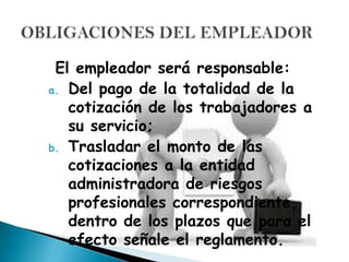 El empleador será responsable:
a. Del pago de la totalidad de la
   cotización de los trabajadores a
   su servicio;
b. Trasladar el monto de las
   cotizaciones a la entidad
   administradora de riesgos
   profesionales correspondiente,
   dentro de los plazos que para el
   efecto señale el reglamento.
 