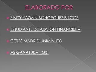    SINDY YAZMIN BOHÓRQUEZ BUSTOS

   ESTUDIANTE DE ADMON FINANCIERA

   CERES MADRID UNIMINUTO

   ASIGANATURA : GBI
 