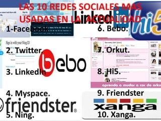 REDES 10 REDES SOCIALES MAS
  LAS SOCIALES MAS USADAS
  USADAS EN LA ACTUALIDAD
1-Facebook      6. Bebo.

2. Twitter.     7. Orkut.

3. LinkedIn     8. Hi5.

4. Myspace.     9. Friendster

5. Ning.        10. Xanga.
 