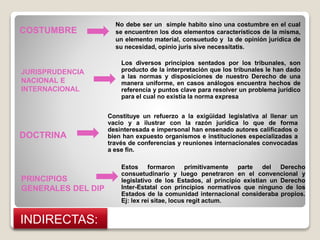 INDIRECTAS:
COSTUMBRE
JURISPRUDENCIA
NACIONAL E
INTERNACIONAL
DOCTRINA
No debe ser un simple habito sino una costumbre en el cual
se encuentren los dos elementos característicos de la misma,
un elemento material, consuetudo y la de opinión jurídica de
su necesidad, opinio juris sive necessitatis.
PRINCIPIOS
GENERALES DEL DIP
Los diversos principios sentados por los tribunales, son
producto de la interpretación que los tribunales le han dado
a las normas y disposiciones de nuestro Derecho de una
manera uniforme, en casos análogos encuentra hechos de
referencia y puntos clave para resolver un problema jurídico
para el cual no existía la norma expresa
Constituye un refuerzo a la exigüidad legislativa al llenar un
vacío y a ilustrar con la razón jurídica lo que de forma
desinteresada e impersonal han ensenado autores calificados o
bien han expuesto organismos e instituciones especializadas a
través de conferencias y reuniones internacionales convocadas
a ese fin.
Estos formaron primitivamente parte del Derecho
consuetudinario y luego penetraron en el convencional y
legislativo de los Estados, al principio existian un Derecho
Inter-Estatal con principios normativos que ninguno de los
Estados de la comunidad internacional consideraba propios.
Ej: lex rei sitae, locus regit actum.
 
