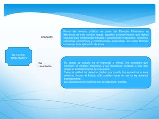 DERECHO
TRIBUTARIO
Concepto:
Rama del derecho público, es parte del Derecho Financiero se
diferencia de éste porque regula aquellos procedimientos que deben
seguirse para implementar tributos o gravámenes (impuestos, derechos,
sanciones económicas y contribuciones especiales), así como también
el manejo de la aplicación de estos .
Se
caracteriza:
Su objeto de estudio es el impuesto o tributo, los principios que
informan el principio impositivo y las relaciones jurídicas o que dan
origen al establecimiento de impuestos.
Tiene la calidad de derecho público por cuanto los sometidos a este
derecho, incluso el Estado sólo pueden hacer lo que la ley autoriza
expresamente.
Sus disposiciones positivas son de aplicación estricta
 