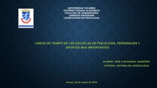 UNIVERSIDAD YACAMBU
VICERRECTORADO ACADEMICO
FACULTAD DE HUMANIDADES
CARRERA-PROGRAMA
LICENCIATURA EN PSICOLOGIA
LINEAS DE TIEMPO DE LAS ESCUELAS DE PSICOLOGÍA, PERSONAJES Y
APORTES MAS IMPORTANTES
ALUMNO: JOSE LUIS RANGEL SAAVEDRA
CÁTEDRA: HISTORIA DE LAPSICOLOGIA
Araure, 22 de marzo de 2019
 