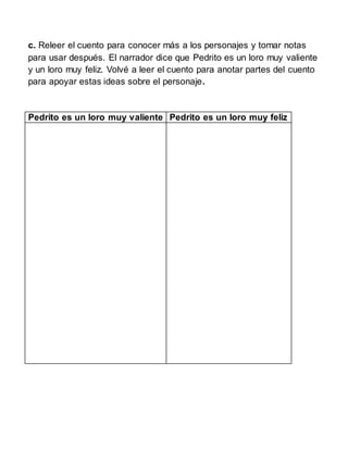 c. Releer el cuento para conocer más a los personajes y tomar notas
para usar después. El narrador dice que Pedrito es un ...