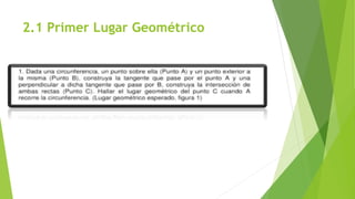 Lugares geométricos con Geogebra Ismael Rojas Castro