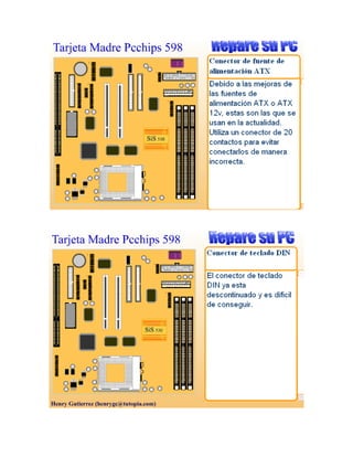Actividad numero 6
