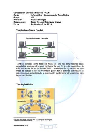 Corp
   poración Unificada Naciona - CUN
                    a        al
Curs
   so            Info
                    ormática y Converg
                                     gencia Te
                                             ecnológica
                                                      a
Grupo            1011
Prof
   fesor:        Nicoolas Pena
                             agos
Responsable      Oscar Enriqu Rodrígu Vigoy
                             ue      uez     ya
Fech
   ha            Septiembre 2 de 20100


      Topología en Trama (malla)
      T       a                )




      También c
      T          conocida ccomo topo ología Malla; en ést las com
                                                         ta      mputadora están
                                                                            as
      conectadas unas con otras par conform la red. En sí, es topolog es la
      c          s         n          ra       mar       .      sta         gía
                                               2
      más
      m utilizad en las redes de t
                  da                  tipo WAN . La venta más sig
                                                        aja      gnificativa de este
      modo de tr
      m           rabajo es que la inf
                                     formación puede tom distinto camino por la
                                                        mar      os        os
      red, si un nnodo esta afectado, la informa
                                               ación pued tomar o
                                                        de      otros camin para
                                                                            nos
       legar a su destino.
      ll



      Topología Híbrida
      T       a




2
    redes de área amplia po sus sigla en inglés
                a         or        as

Septi
    iembre de 20
               010
                                          6
 