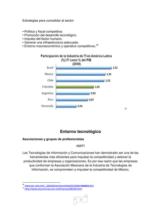 Estrategias para consolidar al sector:


• Política y fiscal competitiva.
• Promoción del desarrollo tecnológico.
• Impulso del factor humano.
• Generar una infraestructura adecuada.
• Entorno macroeconómico y operativo competitivos.30




                                                                    31




                                   Entorno tecnológico
Asociaciones y grupos de profesionistas

                                                 AMITI

Las Tecnologías de Información y Comunicaciones han demostrado ser una de las
     herramientas más eficientes para impulsar la competitividad y detonar la
 productividad de empresas y organizaciones. Es por esa razón que las empresas
     que conforman la Asociación Mexicana de la Industria de Tecnologías de
      Información, se comprometen a impulsar la competitividad de México.



30
     www.tec.com.mx/.../globalizacionycompetitividadenmexico.doc
31
     http://www.eluniversal.com.mx/finanzas/80104.html



                                                   12
 