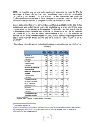 2007. La industria tuvo un marcado crecimiento sostenido de más del 9%, la
expansión a líneas de servicio más novedosas, una creciente penetración
geográfica, y un aumento, sin precedentes, de las inversiones por parte de
corporaciones multinacionales, a pesar de la preocupación en cuanto al talento y la
infraestructura que afectan la competitividad de los costos en la India.

Según datos recientes sirven como indicios del futuro, probablemente, dos de los
subsectores que en la India se vean más afectados por la crisis económica sean
precisamente los de software y de servicios. Por ejemplo, mientras que el total de
la inversión extranjera directa para el sector de software fue de 2.27 mil millones
de dólares en 2007, esta se redujo drásticamente a sólo 1.27 mil millones de
dólares (en los siete primeros meses de 2008); lo que contrajo la participación del
sector en la inversión directa externa total en la India del 15.6% en 2007 a 5.8 %
en 2008.42

 Tecnología informática india – distribución del producto del sector (en US$ mil de
                                      millones).




42
  Información obtenida de
http://sociedadinformacion.fundacion.telefonica.com/DYC/SHI/seccion=1188&idioma=es_ES&id=20091001
16310164&activo=4.do?elem=7552, el articulo original, en ingles pertenece al autor: C. Gutiérrez, la
información fue retomada y traducida



                                                 18
 