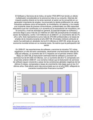 El Software y Servicios de la India y el sector ITES-BPO han tenido un efecto
    multiplicador considerable en la economía india en su conjunto. Además del
   impacto positivo directo en la renta nacional, el sector se ha convertido en un
  generador importante de empleo, ha provocado la rápida proliferación de varias
 industrias auxiliares como el transporte, la inmobiliaria y el catering; y ha creado
 una incipiente clase de jóvenes consumidores, profesionales con alta capacidad
adquisitiva que han contribuido a un aumento en la recaudación de impuestos y en
    el consumo y nivel de actividad en general. El total del empleo en software y
servicios llegó a poco más de 2.0 millones en 2007-08 (exceptuando el empleo en
sector de hardware), contra 1,63 millones en el 2006-07; un crecimiento del 22,7%
 año a año. Esto representa la suma neta de 375.000 profesionales a la bases de
   empleo de la industria durante el año 2007-08. El empleo indirecto atribuido al
 sector fue estimado en alrededor de los 8.0 millones en 2007-08, antes de que la
economía mundial entrara en su reciente revés. Se estima que la participación del
                                        sector

    En 2006-07, las exportaciones de software y servicios la industria TIC indios
  registraron un año de sano crecimiento, alcanzando una facturación total de 54
   US$ mil millones, un aumento del 33 % respecto con el período anterior 2005-
     06[2]. En 2007-08, la facturación estimada total de software y provisión de
 servicios fue de 64 US$ mil millones, con un aumento del 28.3 % comparado con
 el período anterior 2006-07. Los números indican que la facturación de servicios
de software siguen creciendo a pesar de las condiciones globales negativas de los
  últimos 6 meses, comparadas a tasas de crecimiento más bajas que en los 3-4
últimos años. Este efecto será más pronunciado aun en el año 2009, reflejando la
                    creciente incertidumbre financiera mundial.48




48

http://www.telefonica.com.sv/pronino/noticias/docs/INFORME%20EL%20PAPEL%20DE%20LAS%20TIC%20E
N%20EL%20DESARROLLO.pdf



                                             23
 