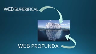WEB PROFUNDA
 