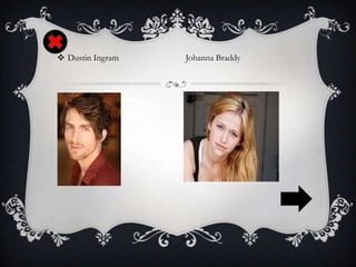  Dustin Ingram Johanna Braddy
 