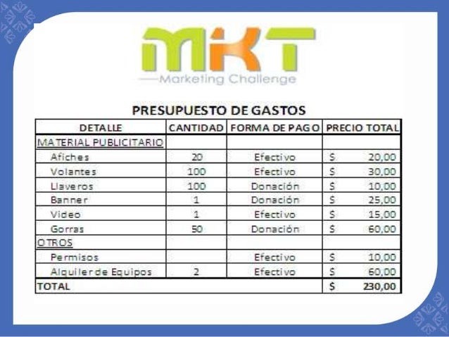 Actividad portafolio II medios