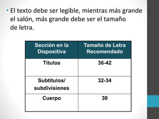 • El texto debe ser legible, mientras más grande
el salón, más grande debe ser el tamaño
de letra.
Sección en la
Diapositiva
Tamaño de Letra
Recomendado
Títulos 36-42
Subtítulos/
subdivisiones
32-34
Cuerpo 30
 