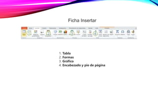1. Tabla
2. Formas
3. Gráfico
4. Encabezado y pie de página
Ficha Insertar
 