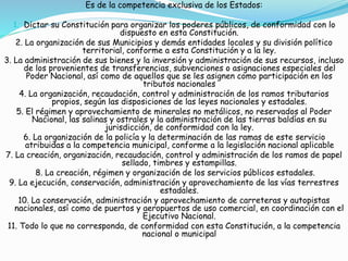 Es de la competencia exclusiva de los Estados: 
1. Dictar su Constitución para organizar los poderes públicos, de conformidad con lo 
dispuesto en esta Constitución. 
2. La organización de sus Municipios y demás entidades locales y su división político 
territorial, conforme a esta Constitución y a la ley. 
3. La administración de sus bienes y la inversión y administración de sus recursos, incluso 
de los provenientes de transferencias, subvenciones o asignaciones especiales del 
Poder Nacional, así como de aquellos que se les asignen como participación en los 
tributos nacionales 
4. La organización, recaudación, control y administración de los ramos tributarios 
propios, según las disposiciones de las leyes nacionales y estadales. 
5. El régimen y aprovechamiento de minerales no metálicos, no reservados al Poder 
Nacional, las salinas y ostrales y la administración de las tierras baldías en su 
jurisdicción, de conformidad con la ley. 
6. La organización de la policía y la determinación de las ramas de este servicio 
atribuidas a la competencia municipal, conforme a la legislación nacional aplicable 
7. La creación, organización, recaudación, control y administración de los ramos de papel 
sellado, timbres y estampillas. 
8. La creación, régimen y organización de los servicios públicos estadales. 
9. La ejecución, conservación, administración y aprovechamiento de las vías terrestres 
estadales. 
10. La conservación, administración y aprovechamiento de carreteras y autopistas 
nacionales, así como de puertos y aeropuertos de uso comercial, en coordinación con el 
Ejecutivo Nacional. 
11. Todo lo que no corresponda, de conformidad con esta Constitución, a la competencia 
nacional o municipal 
 