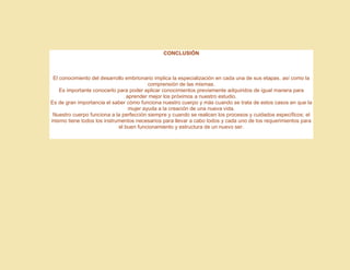 CONCLUSIÓN
El conocimiento del desarrollo embrionario implica la especialización en cada una de sus etapas, así como la
comprensión de las mismas.
Es importante conocerlo para poder aplicar conocimientos previamente adquiridos de igual manera para
aprender mejor los próximos a nuestro estudio.
Es de gran importancia el saber cómo funciona nuestro cuerpo y más cuando se trata de estos casos en que la
mujer ayuda a la creación de una nueva vida.
Nuestro cuerpo funciona a la perfección siempre y cuando se realicen los procesos y cuidados específicos; el
mismo tiene todos los instrumentos necesarios para llevar a cabo todos y cada uno de los requerimientos para
el buen funcionamiento y estructura de un nuevo ser.
 