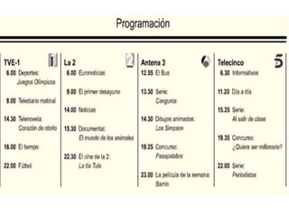 Actividad preliminar tele