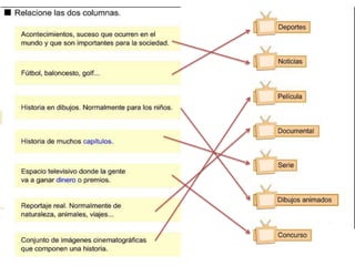 Actividad preliminar tele