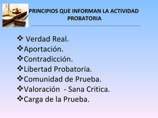 PRINCIPIOS QUE INFORMAN LA ACTIVIDAD  PROBATORIA Verdad Real. Aportación.  Contradicción. Libertad Probatoria. Comunidad de Prueba. Valoración  - Sana Critica. Carga de la Prueba.   