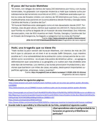 Podés consultar las siguientes páginas:
https://www.lanacion.com.ar/el-mundo/huracan-matthew-cuales-son-las-areas-que-podr...