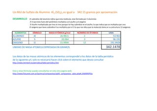 Un Mol de Sulfato de Aluminio Al2 (SO4)3 es igual a: 342.15 gramos por aproximación

DESARROLLO        .El subindice del alumnio indica que esta molécula, esta formada por 2 aluminios
                  . El 3 que esta fuera del paréntesis multiplica a el asufre y al oxigeno
                  . El Azufre multiplicado por tres es tres porque no hay subindice en el azufre, lo que indica que se multiplica por uno
                  .El oxigeno que tiene subindice 4 se multiplica por el 3 lo que nos idica que la molecula tiene en su estructura 12 oxígenos

  ELEMENTOS           SÍMBOLO             MASA ATÓMICA g/mol                 NÚMERO DE ÁTOMOS                      UMA
ALUMINIO               Al                               26.9815                     2                                  53.963
AZUFRE                 S                                 32.064                     3                                  96.192
OXIGENO                O                                15.9994                     12                               191.9928
UNIDAD DE MASA ATOMICA EXPRESADA EN GRAMOS                                                                      342.1478

Los datos de las masas atómicas de los elementos correspondel a los datos de la tabla periódica
de la siguiente url, solo es necesario hacer click sobre el elemento que desea consultar
http://www.lenntech.es/periodica/tabla-periodica.htm


Esta y otras fórmulas puede consultarlas en esta otra pagina web
http://www.fisicanet.com.ar/quimica/compuestos/ap05_compuestos_sales.php#.UIIbXMVPiSo
 