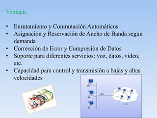 Ventajas
• Enrutamiento y Conmutación Automáticos
• Asignación y Reservación de Ancho de Banda según
demanda
• Corrección de Error y Compresión de Datos
• Soporte para diferentes servicios: voz, datos, video,
etc.
• Capacidad para control y transmisión a bajas y altas
velocidades
 