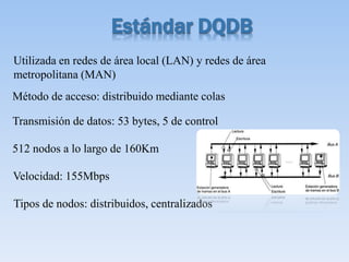 Utilizada en redes de área local (LAN) y redes de área
metropolitana (MAN)
Método de acceso: distribuido mediante colas
Transmisión de datos: 53 bytes, 5 de control
512 nodos a lo largo de 160Km
Velocidad: 155Mbps
Tipos de nodos: distribuidos, centralizados
 