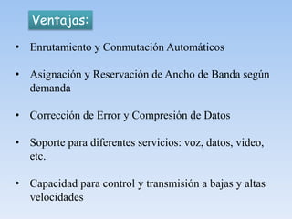 Ventajas:
• Enrutamiento y Conmutación Automáticos
• Asignación y Reservación de Ancho de Banda según
demanda
• Corrección de Error y Compresión de Datos
• Soporte para diferentes servicios: voz, datos, video,
etc.
• Capacidad para control y transmisión a bajas y altas
velocidades
 