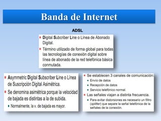 Banda de Internet
ADSL
 