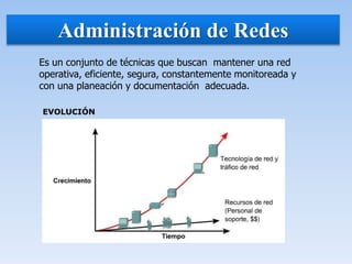 Administración de Redes
Es un conjunto de técnicas que buscan mantener una red
operativa, eficiente, segura, constantemente monitoreada y
con una planeación y documentación adecuada.
EVOLUCIÓN
 